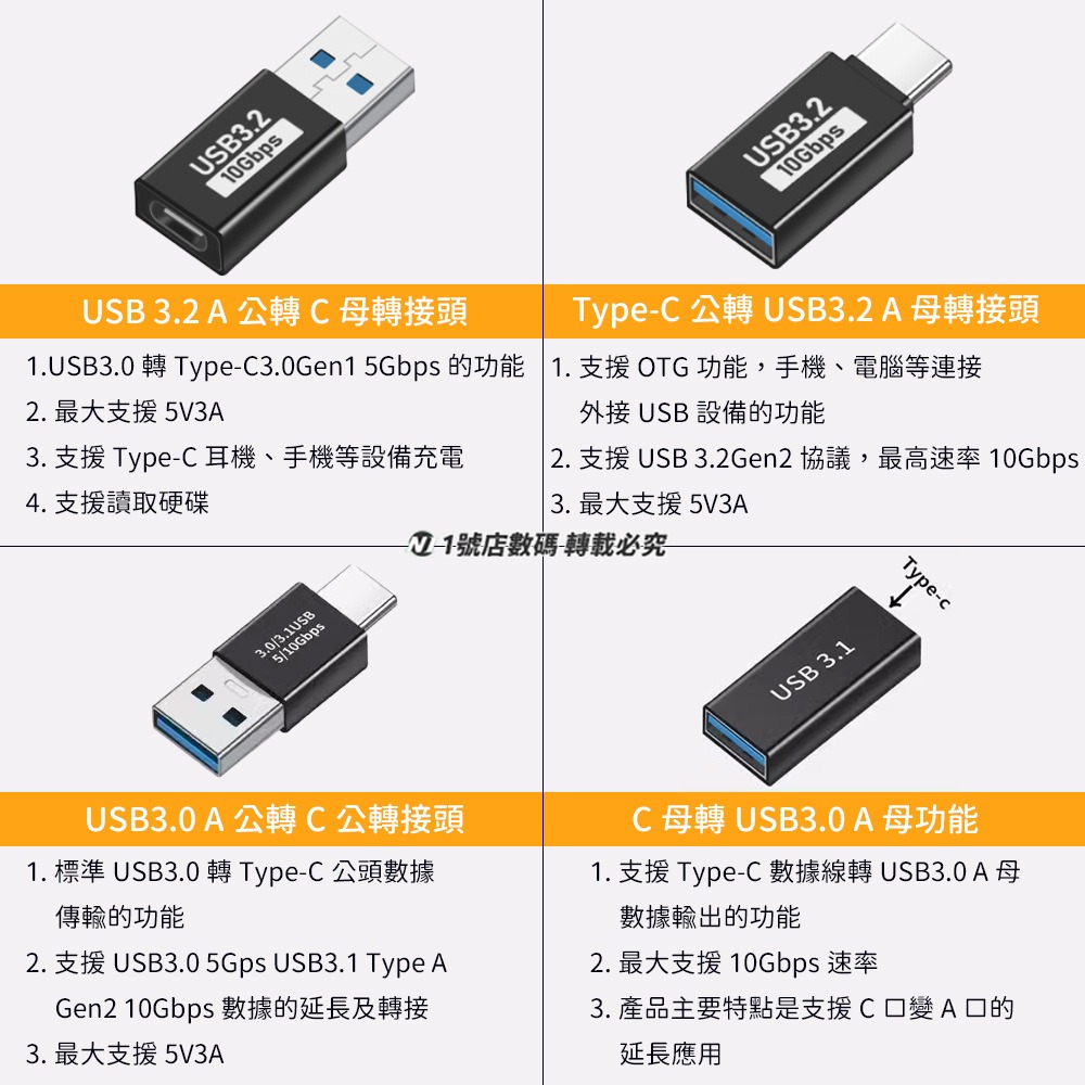 轉接頭 轉換頭 轉接 Type-C 轉 USB 3.1 轉換器 迷你 轉接器 OTG-細節圖6