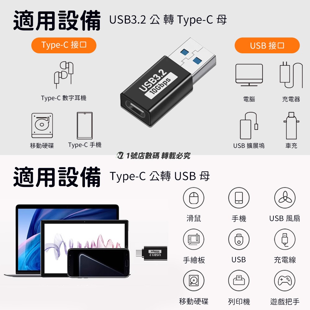 轉接頭 轉換頭 轉接 Type-C 轉 USB 3.1 轉換器 迷你 轉接器 OTG-細節圖8