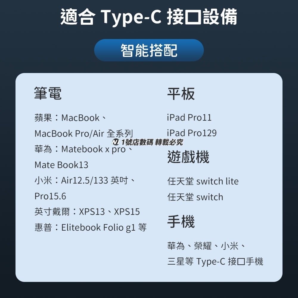 金屬 充電線 PD 240W Type-c 傳輸線 CC線 充電線 快充線 1M 2M 適用 iP15 小米 編織線-細節圖5
