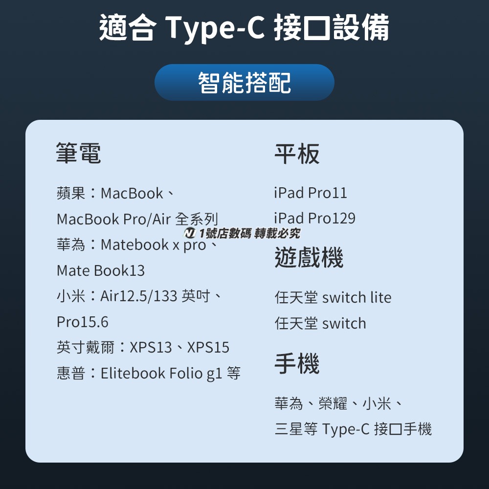 金屬 充電線 PD 240W Type-c 傳輸線 CC線 充電線 快充線 1M 2M 適用 iP15 小米 編織線-細節圖5