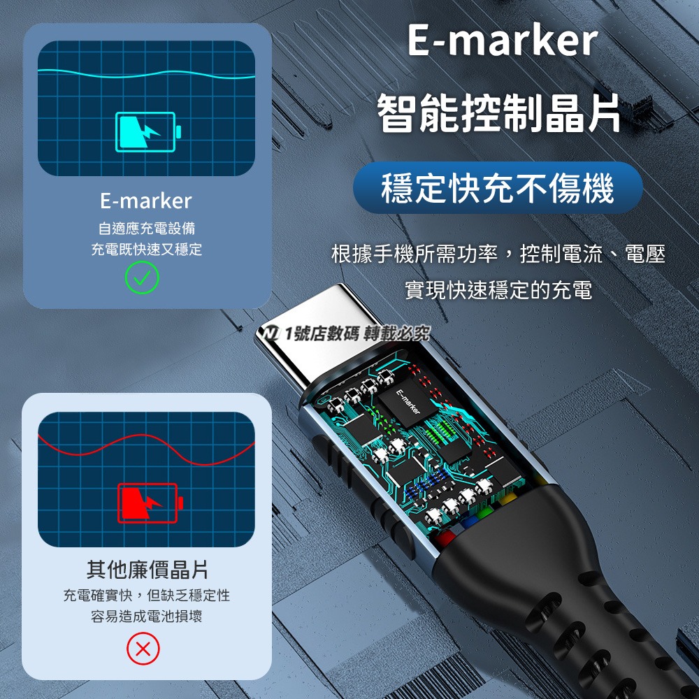 金屬 充電線 PD 240W Type-c 傳輸線 CC線 充電線 快充線 1M 2M 適用 iP15 小米 編織線-細節圖6