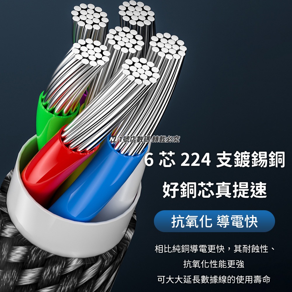 金屬 充電線 PD 240W Type-c 傳輸線 CC線 充電線 快充線 1M 2M 適用 iP15 小米 編織線-細節圖7