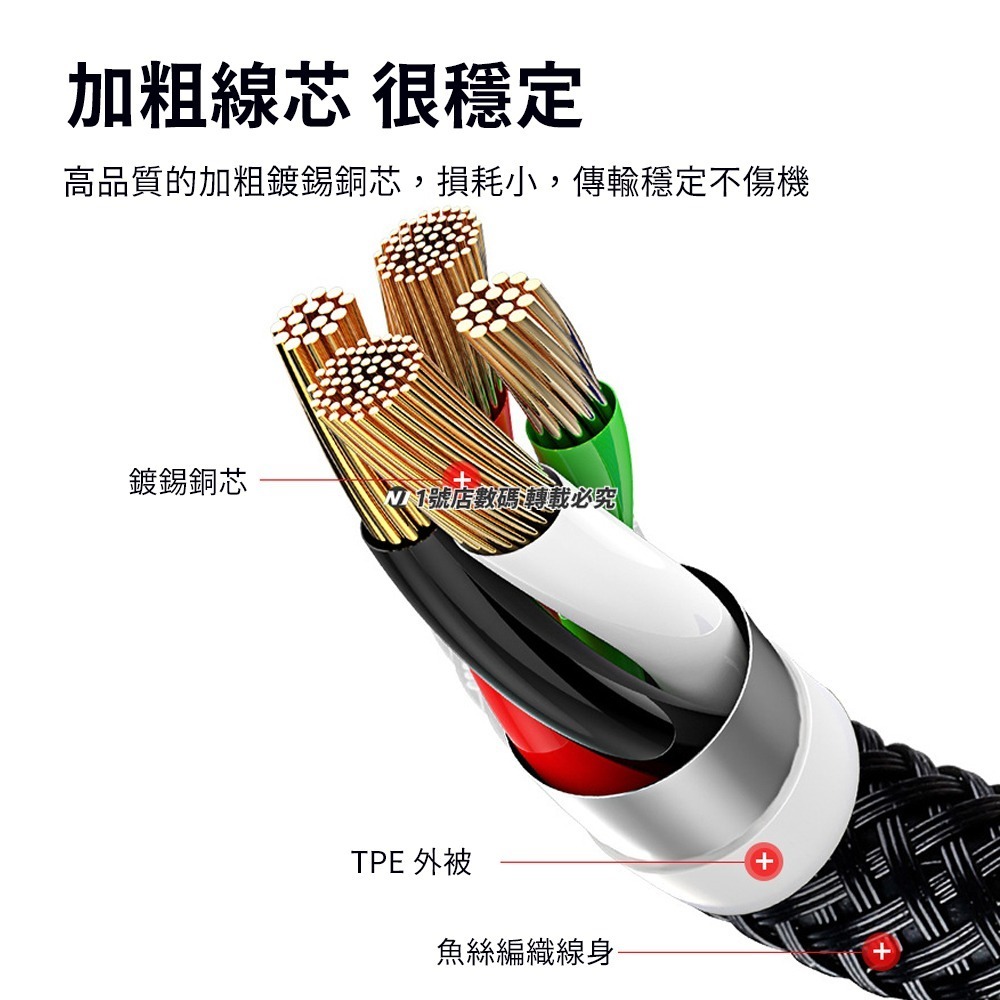 四合一編織充電線 一拖四 USB 編織線 3A 充電線 蘋果 Type-C Micro-USB 適用 iPhone-細節圖9