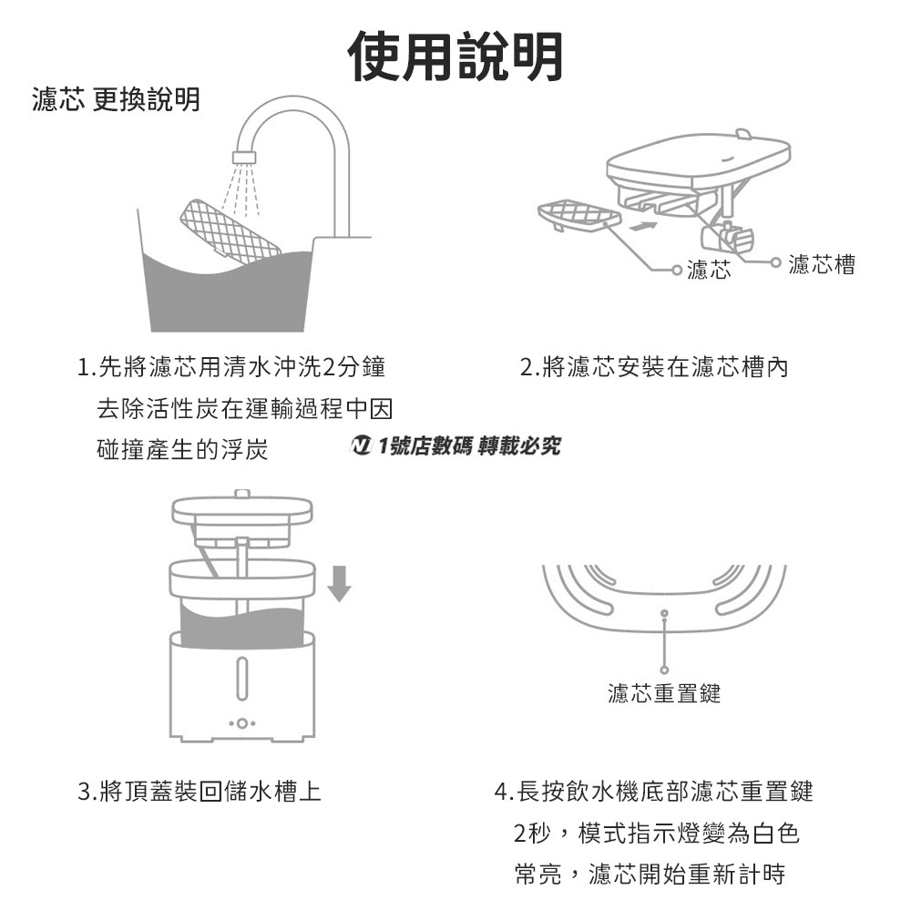 小米 米家 智能寵物飲水機濾芯 套裝 寵物飲水機 飲水機濾芯 濾心  小米飲水機 活水器 智能飲水機-細節圖7