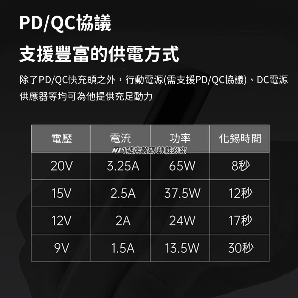 小米有品 ProTap 智能便攜電烙鐵 電焊機 電烙器 焊接 電焊 焊錫 烙鐵 焊槍 電焊槍 焊錫槍 電烙鐵 電焊筆-細節圖6