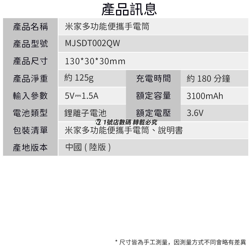 小米 米家 多功能便攜手電筒 照明燈 手電 登山 隨身 手電筒 氛圍燈 充電式 戶外 遠射 照明-細節圖11