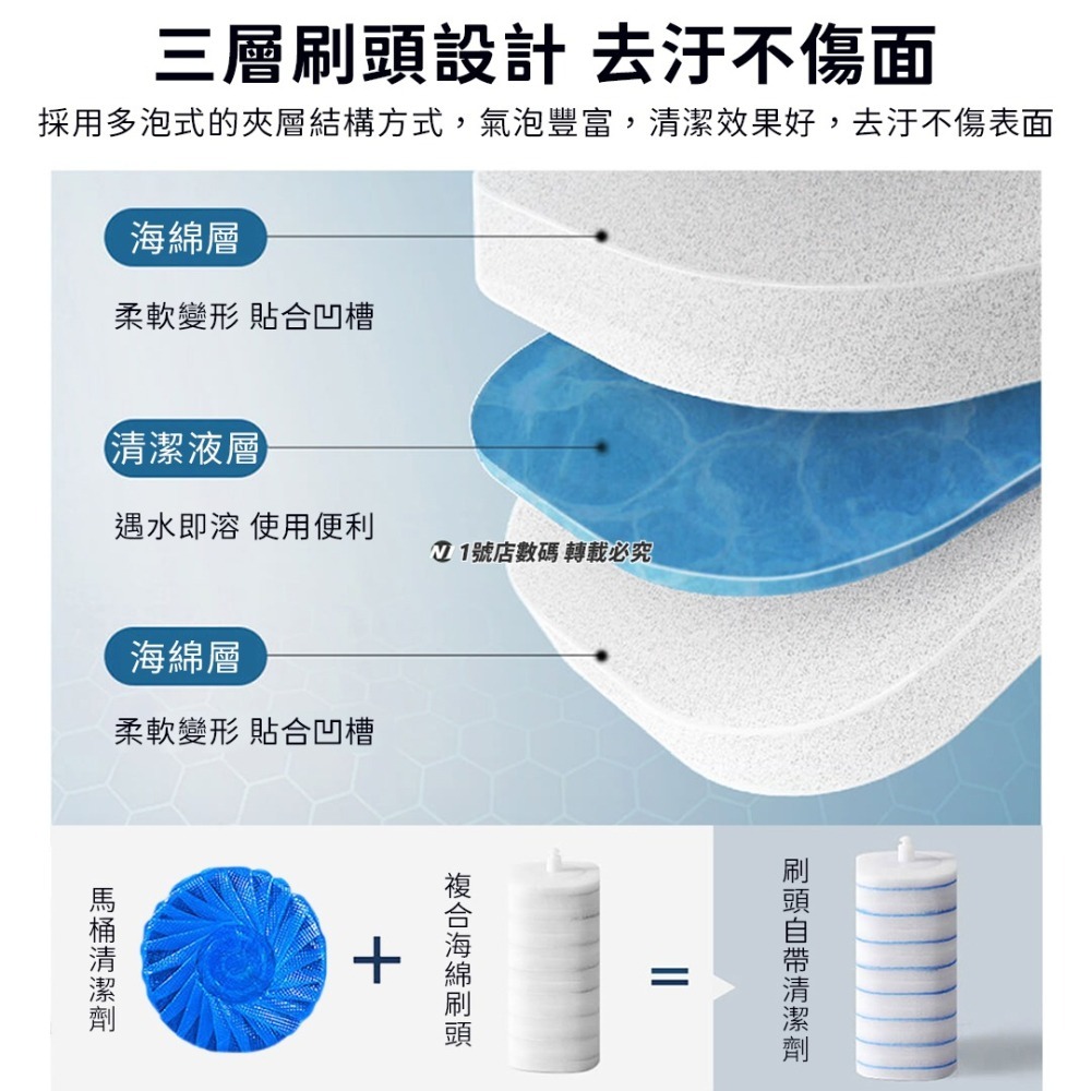 小米有品 藍小魚 壁掛式 一次性 馬桶刷 清潔刷 廁所刷 浴室 清潔刷 潔廁刷  替換刷頭 刷馬桶 零死角-細節圖7