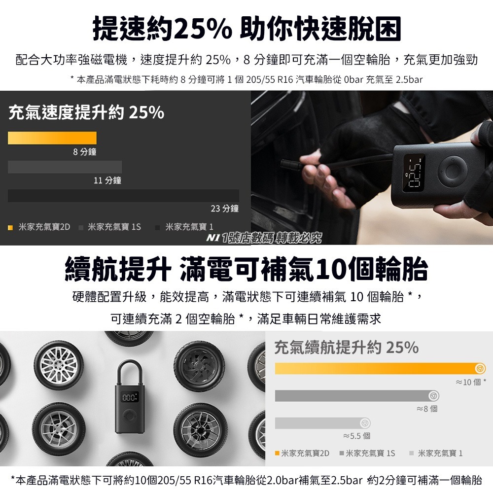 小米 米家 充氣寶 2D 最新版 自動 電動 打氣機 胎壓 輪胎 打氣 充氣 充電式-細節圖4