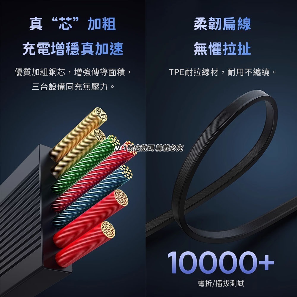 小米有品 倍思 隨意拉伸 快充 充電線 一拖三 伸縮線 Lightning Micro Type-c 適用 IP15-細節圖9