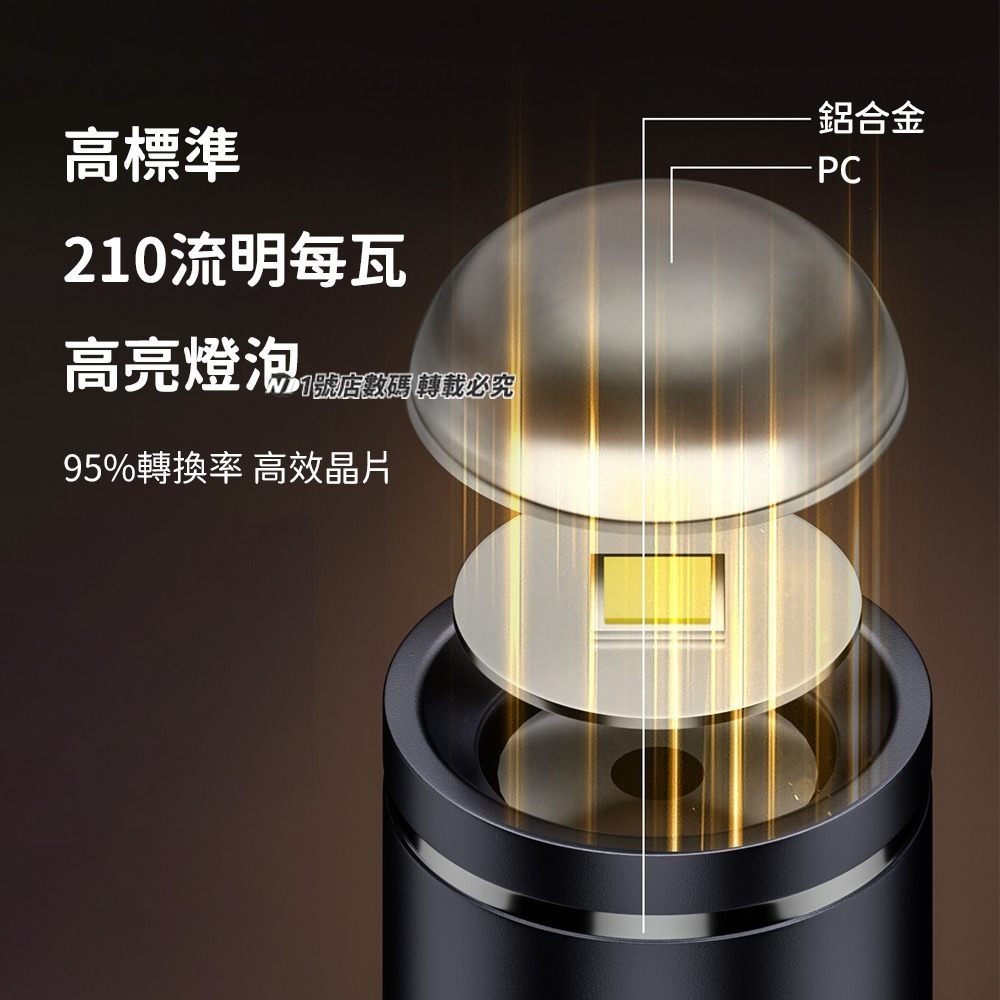隨身 迷你 手電筒 Type-C 強光 超亮 戶外 照明 LED 柔光 mini 登山 露營 手電 手機手電筒-細節圖4