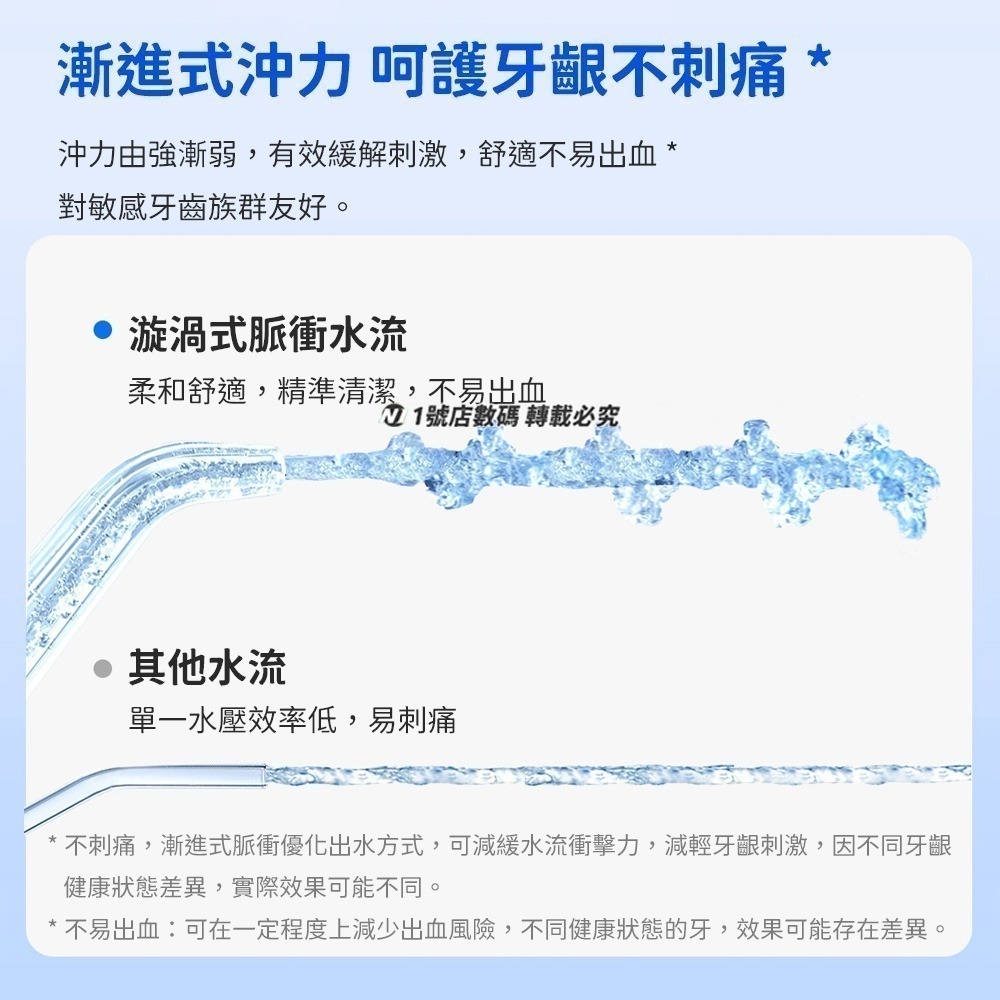 小米有品 DOCO 口袋沖牙器 沖牙器 mini 洗牙器 口袋型 潔牙器 牙垢 清潔 潔牙 清洗 牙縫 迷你沖牙機-細節圖5