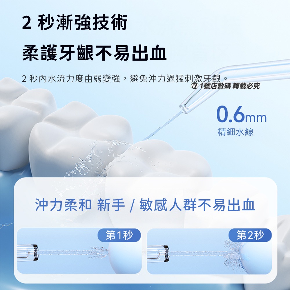 小米有品 英普利 沖牙器 大容量 電動沖牙機 洗牙器 沖牙 清潔 牙垢 便攜 沖牙機-細節圖6