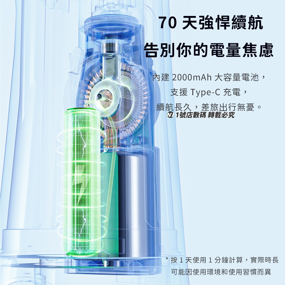 小米有品 英普利 沖牙器 大容量 電動沖牙機 洗牙器 沖牙 清潔 牙垢 便攜 沖牙機-細節圖8