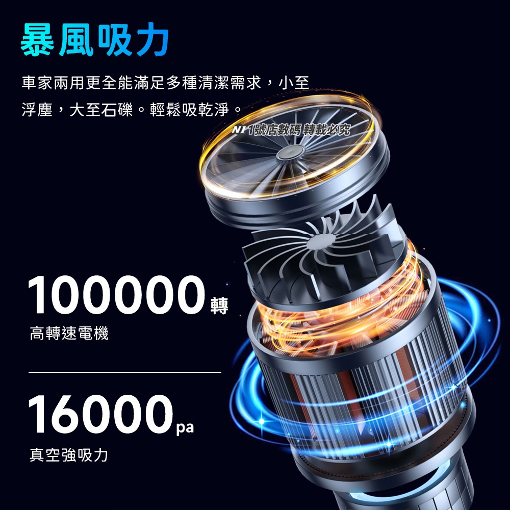 多功能手持寵物吸塵器 手持無線吸塵器 隨手吸塵器 寵物 車用 家用 汽車 充氣機 吹氣機 打氣機 抽氣機 吸氣機-細節圖3