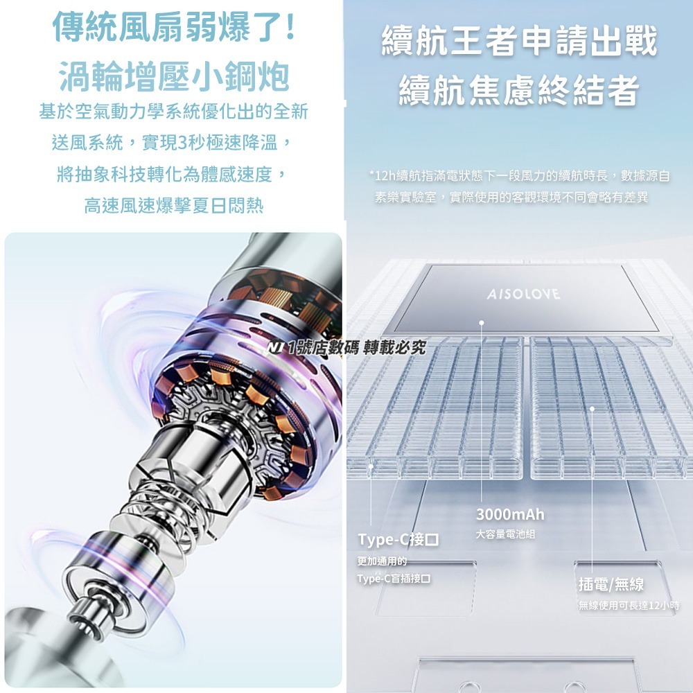 小米 有品 小米有品 素樂 高速手持風扇 迷你風扇 手持風扇 小風扇 USB充電風扇 USB風扇 迷你-細節圖4
