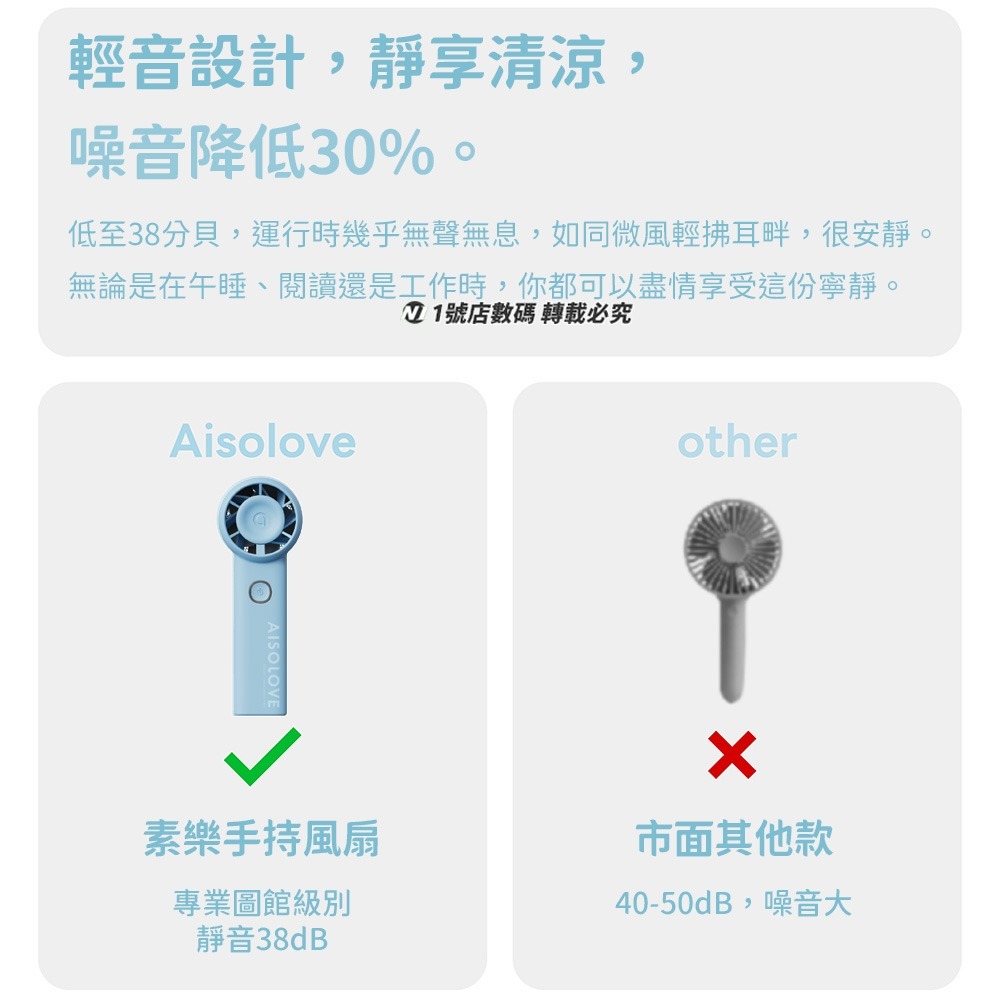 小米 有品 小米有品 素樂 高速手持風扇 迷你風扇 手持風扇 小風扇 USB充電風扇 USB風扇 迷你-細節圖6