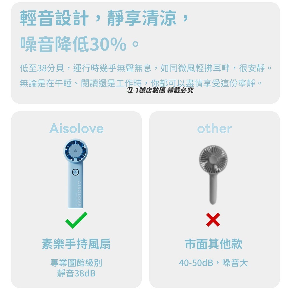 小米 有品 小米有品 素樂 素樂質造 製冷 手持風扇 迷你 迷你風扇 USB風扇 充電風扇 桌立 兩用 可掛 冰鎮-細節圖9