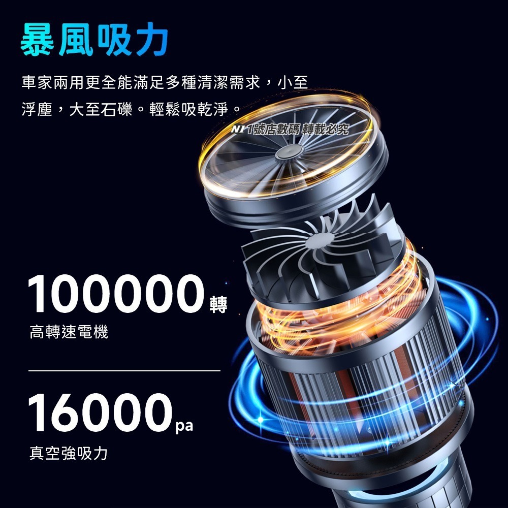 多功能手持吸吹吸塵器 H19 吹氣 抽氣 充氣 吸塵器 無線吸塵器 車載 寵物 梳毛 手持吸塵器 可折疊 寵物吹毛-細節圖4