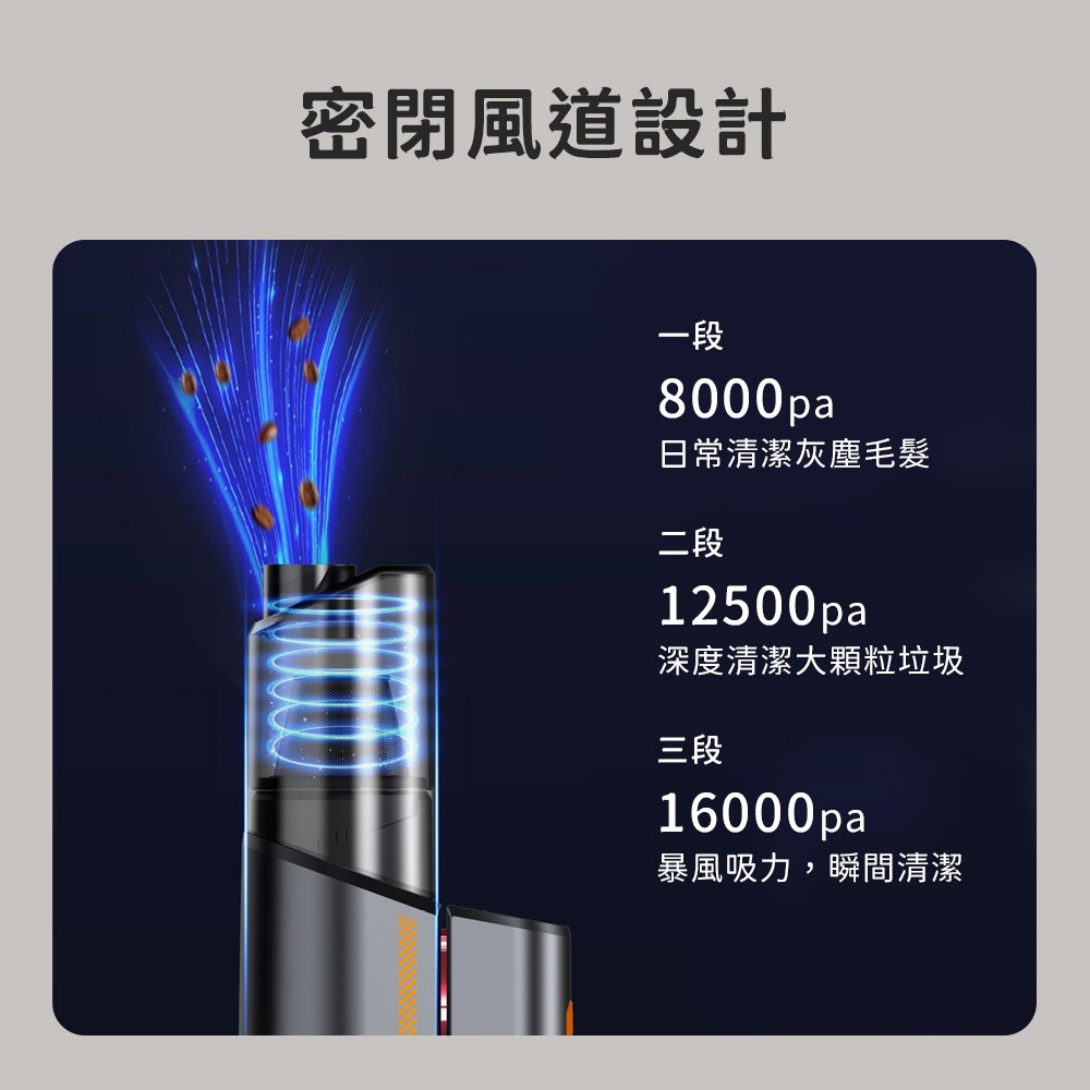 多功能手持吸吹吸塵器 H19 吹氣 抽氣 充氣 吸塵器 無線吸塵器 車載 寵物 梳毛 手持吸塵器 可折疊 寵物吹毛-細節圖4