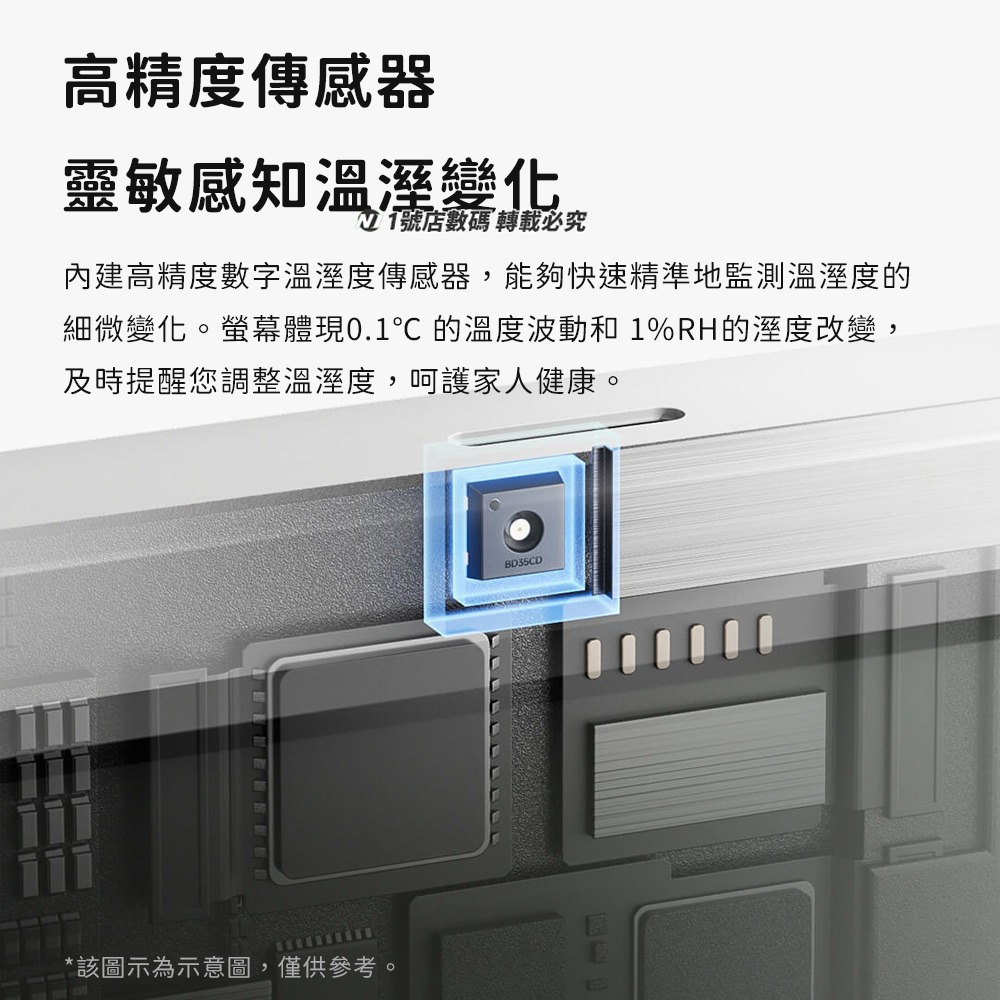 小米 米家 智能溫溼度計3 mini 溫濕度計 迷你 三代 溫濕度 溫度 濕度 溫度計 溼度 米家 APP 溫溼兩用-細節圖5