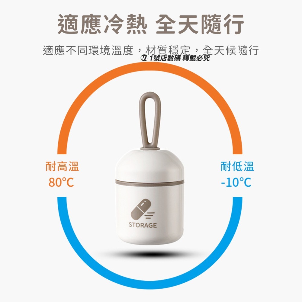 便攜式 密封藥盒 迷你 密封 分藥罐 藥盒 防潮 適用 藥品 保健品-細節圖6