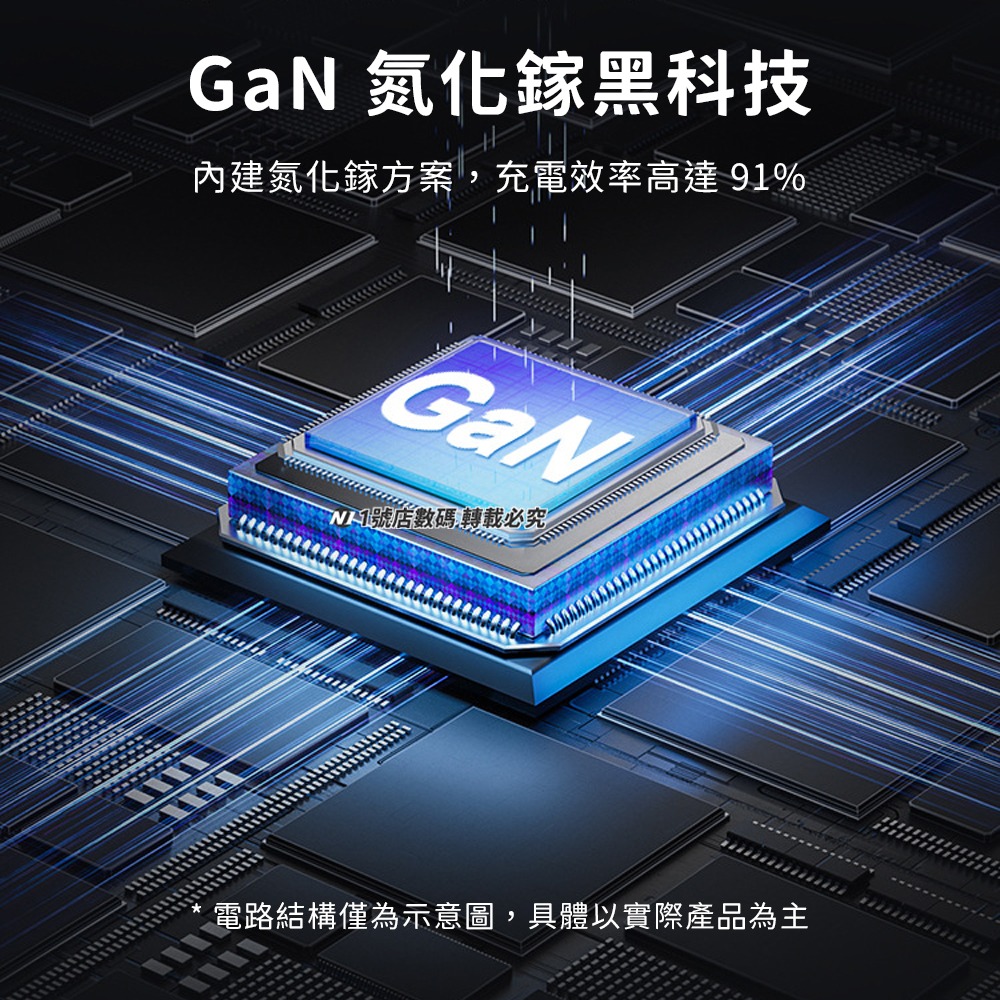 OnePower 小冰塊 GaN 33W 1A1C PD 充電器 充電頭 旅充頭 適用 iPhone 小米-細節圖4