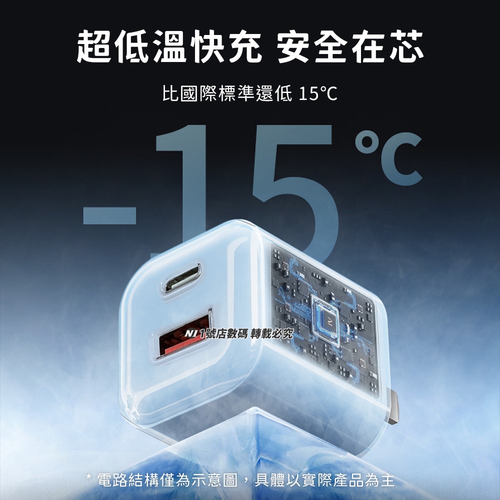 OnePower 小冰塊 GaN 33W 1A1C PD 充電器 充電頭 旅充頭 適用 iPhone 小米-細節圖5