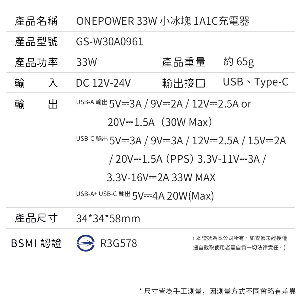 OnePower 小冰塊 GaN 33W 1A1C PD 充電器 充電頭 旅充頭 適用 iPhone 小米-細節圖11
