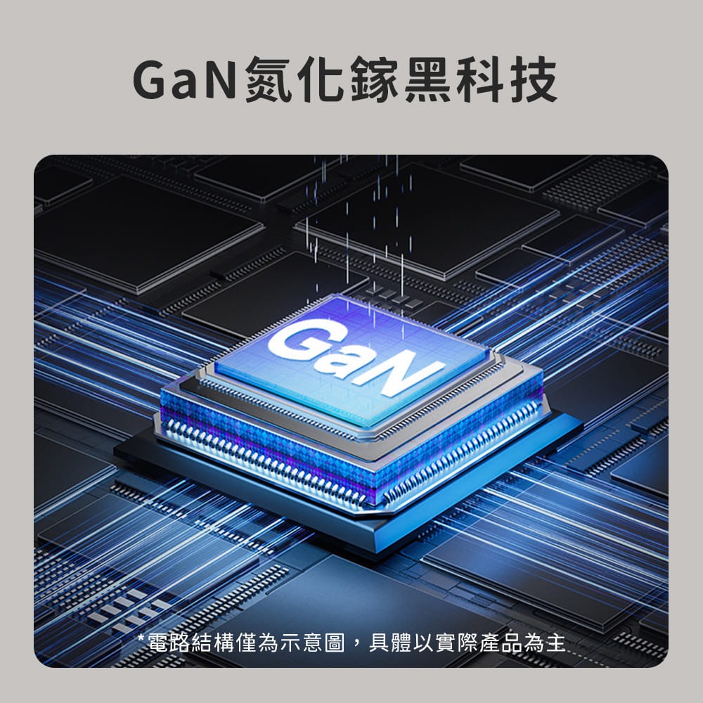 OnePower 小冰塊 GaN 33W 1A1C PD 充電器 充電頭 旅充頭 適用 iPhone 小米-細節圖3