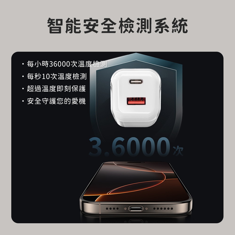 OnePower 小冰塊 GaN 33W 1A1C PD 充電器 充電頭 旅充頭 適用 iPhone 小米-細節圖8