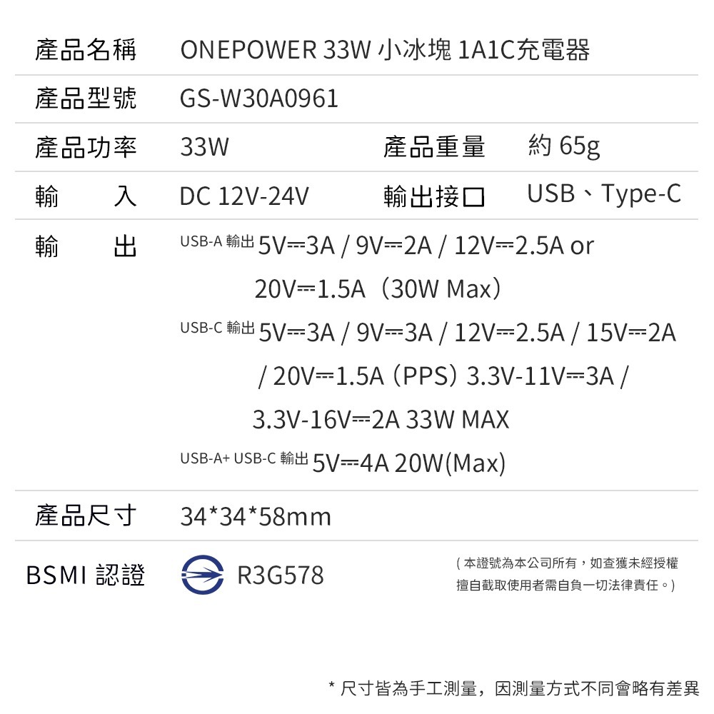 OnePower 小冰塊 GaN 33W 1A1C PD 充電器 充電頭 旅充頭 適用 iPhone 小米-細節圖11