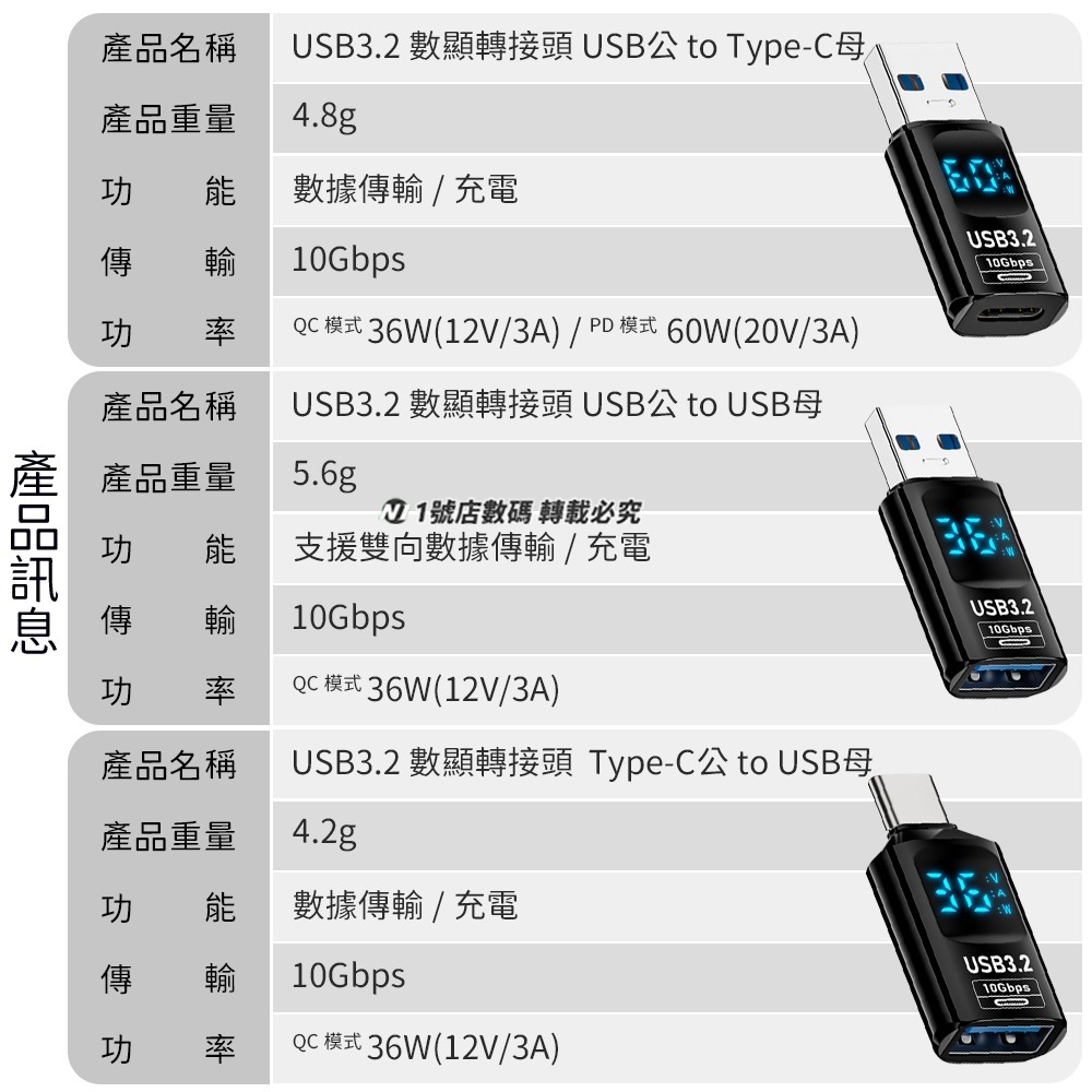 數顯 轉接頭 數位顯示 USB3.2 10Gbps Type-c 測速 電流 電壓 功率-細節圖10