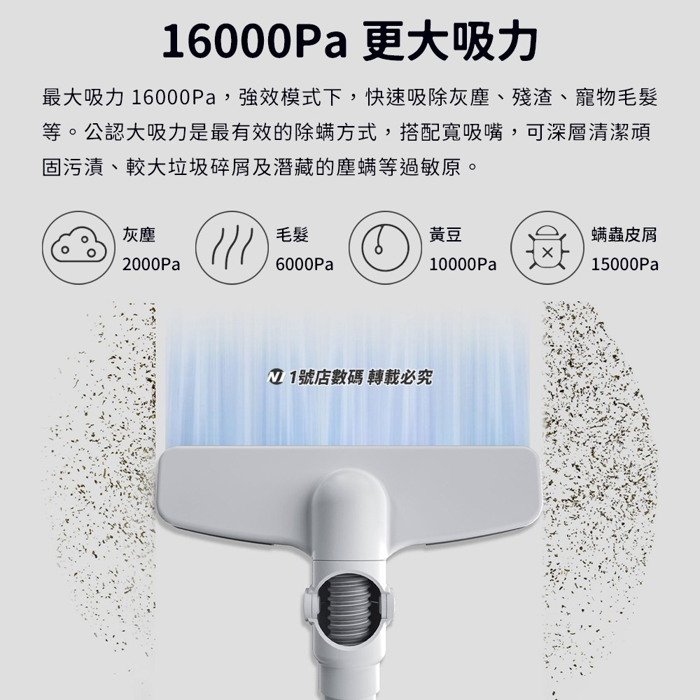 小米有品 Lydsto 手持吸塵器 家用 車用 隨手吸塵器 無線吸塵器 輕巧吸塵器-細節圖4