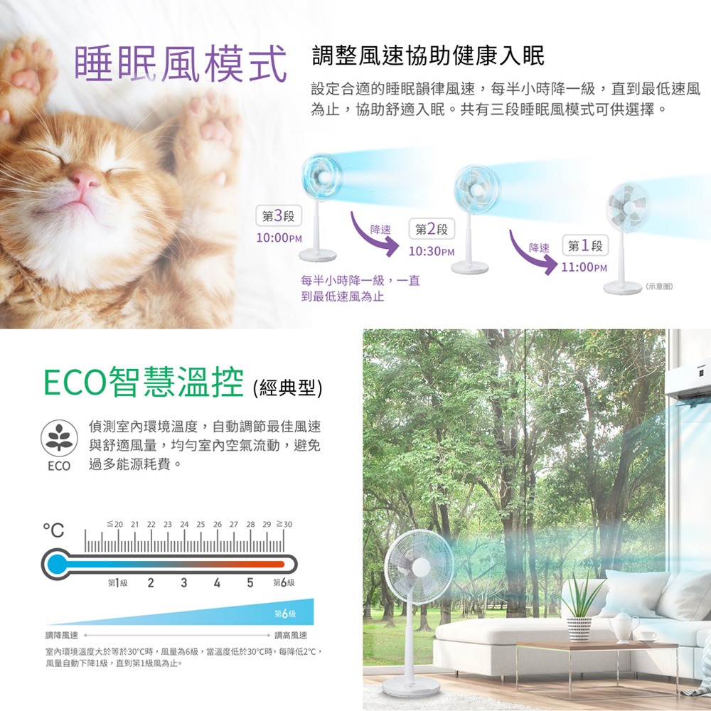 SHARP 夏普 DC直流馬達伸縮立扇 電風扇 立扇 落地扇 經典款 14吋 PJ-E14GE-細節圖7