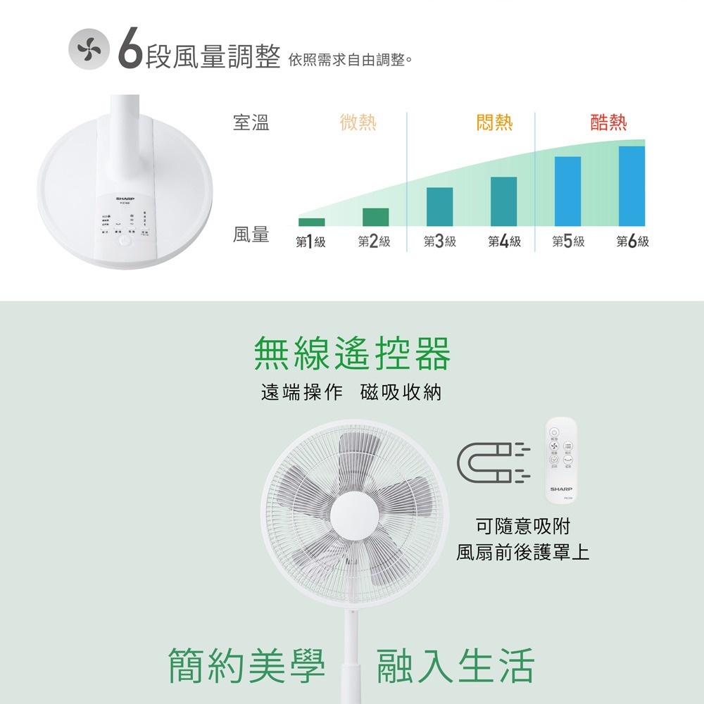 SHARP 夏普 DC直流馬達伸縮立扇 電風扇 立扇 落地扇 經典款 14吋 PJ-E14GE-細節圖8