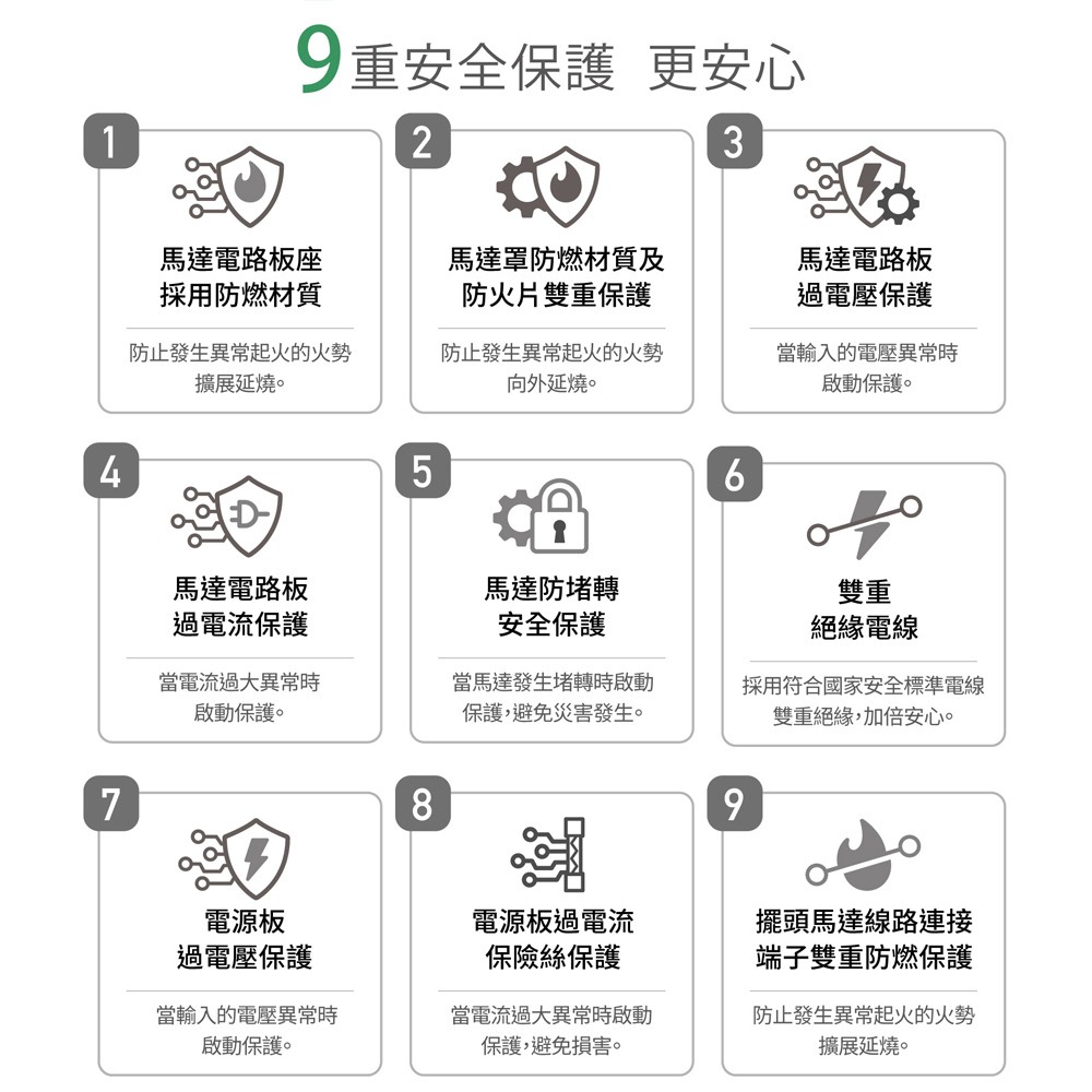 SHARP 夏普 DC直流馬達伸縮立扇 電風扇 立扇 落地扇 經典款 14吋 PJ-E14GE-細節圖9