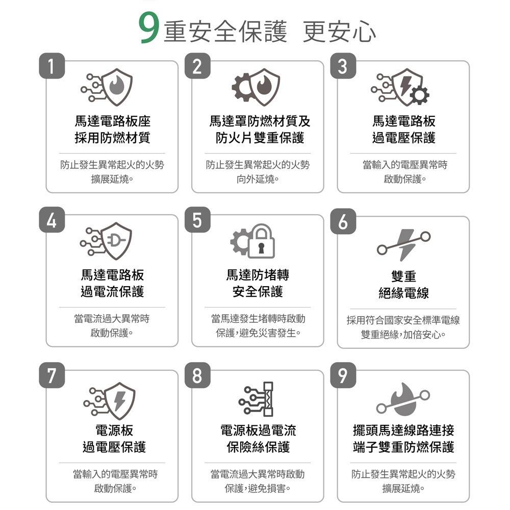 SHARP 夏普 DC直流馬達伸縮立扇 電風扇 立扇 落地扇 經典款 14吋 PJ-E14GE-細節圖9