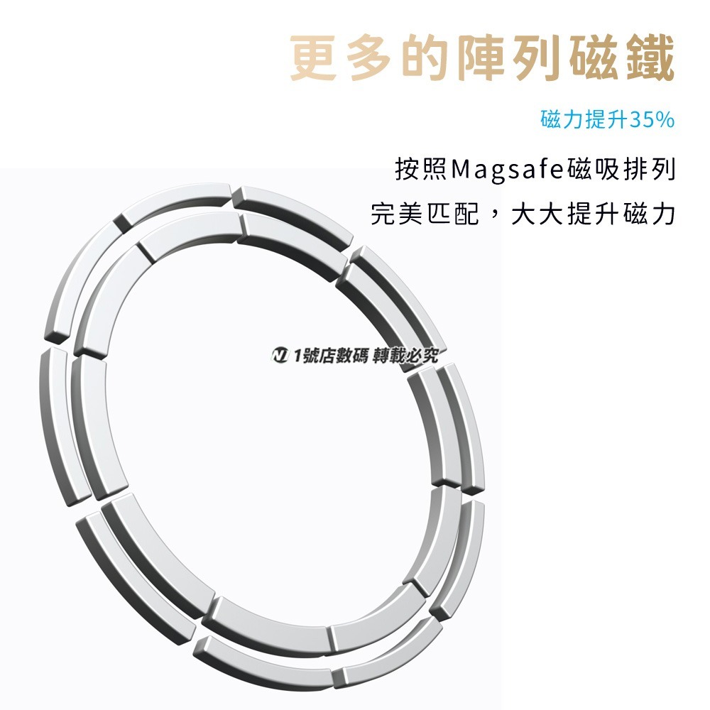 MagSafe 磁吸式車載支架 方形 車架配件 磁吸頭 車用 多角度 磁吸底盤 磁力 手機架 適用 17mm 萬向球頭-細節圖7