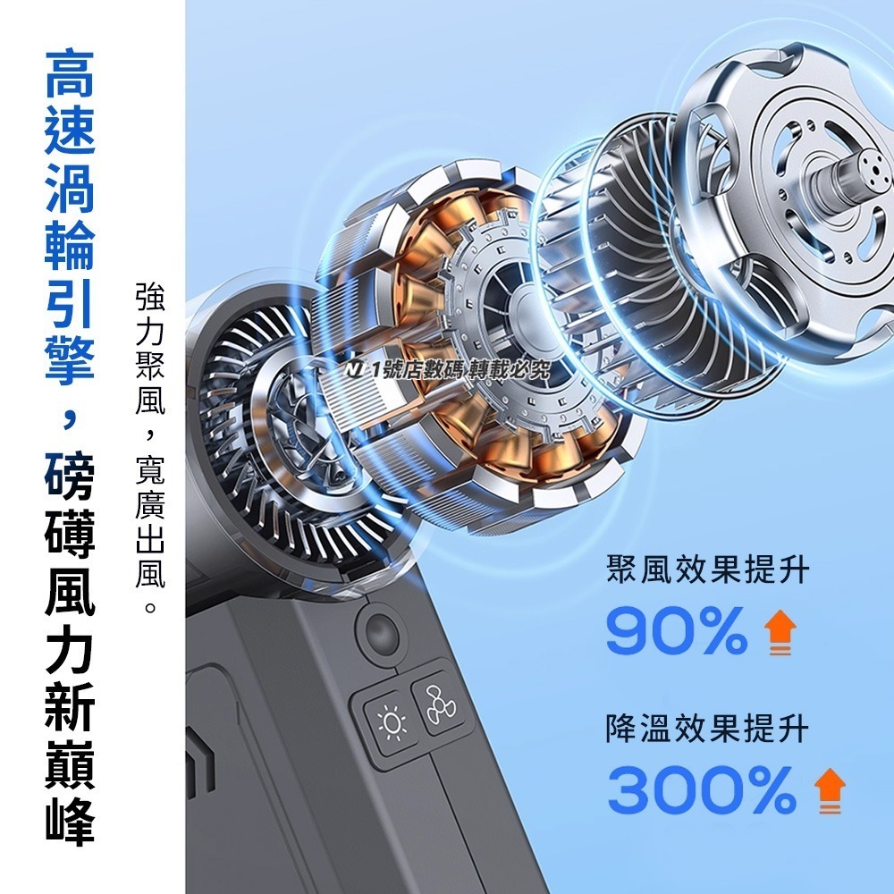 多功能手持風扇 暴力渦輪風扇 吹氣機 吹塵機 吸塵器 颶風扇 手電筒 緊急照明 手持風扇 USB風扇 充電風扇-細節圖4