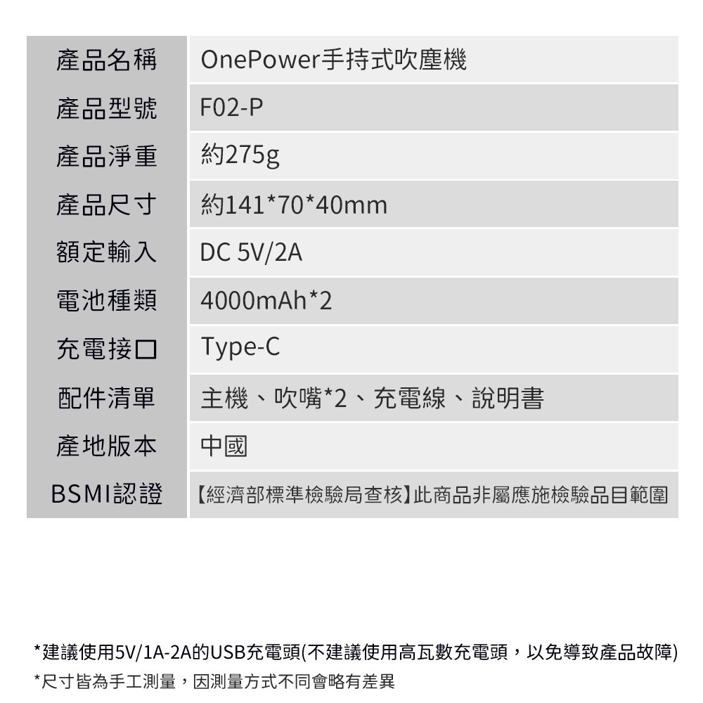 OnePower 功能 暴風 手持式吹塵器 吹水器 吹氣機 吹塵機 汽機車吹水器 寵物吹乾器 露營生火器 洗車吹水機-細節圖10