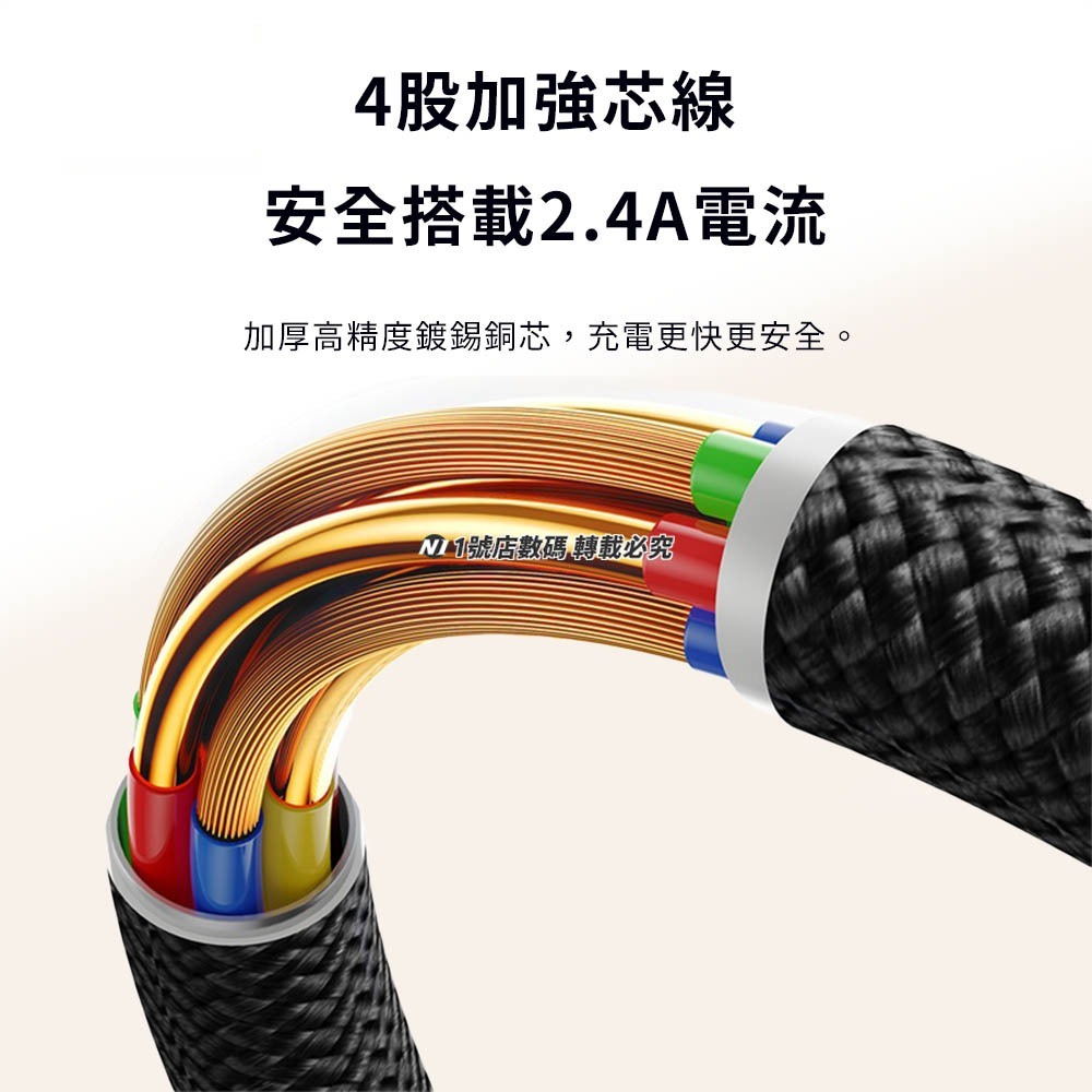 小米有品 新卡福樂 USB to Lightning 強韌系列 2.4A 快充 傳輸線 編織線 充電線 1m 2m-細節圖8