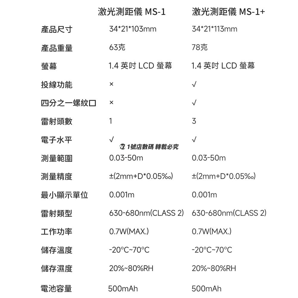 小米有品 ProTap 激光測距儀 MS-1+ 十字 投線 雷射尺 電子尺 測量儀 紅外線 十字 水平 測距器-細節圖10