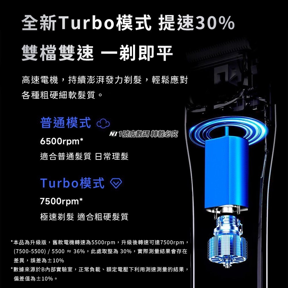 小米有品 電動理髮器 Turbo版 剃髮刀 剃髮器 修髮刀 剪髮刀 靜音 剪髮器 修毛器 寵物 成人 小孩 兒童理髮-細節圖5
