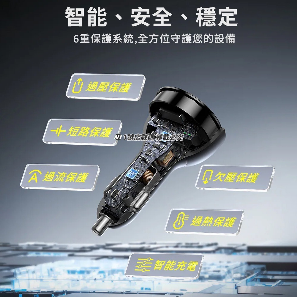 小米有品 尊享三口車載充電器 152.5W 多孔 快充 車用充電器 2C1A 車充 適用 iphone 16 17-細節圖7