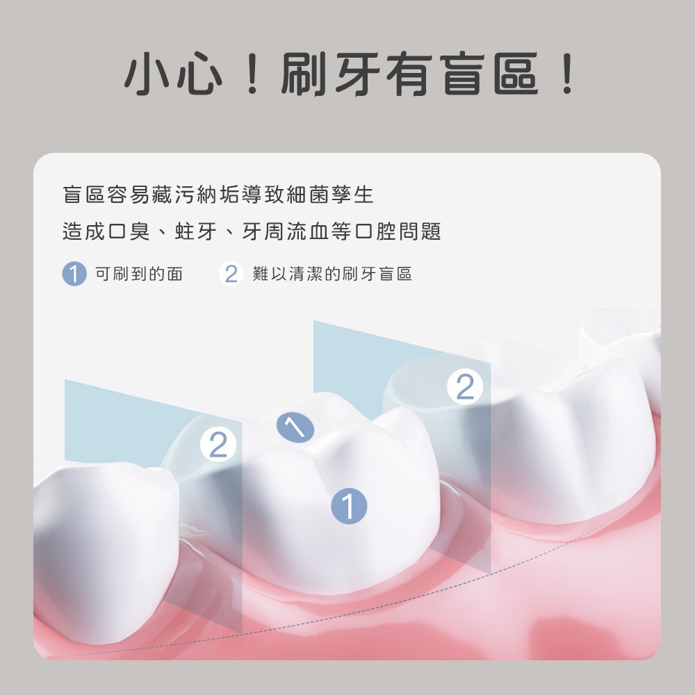 便攜沖牙器 電動沖牙器 隨身沖牙器 洗牙機 口袋沖牙器 迷你沖牙器 沖牙儀 沖牙機 旅行沖牙器-細節圖3