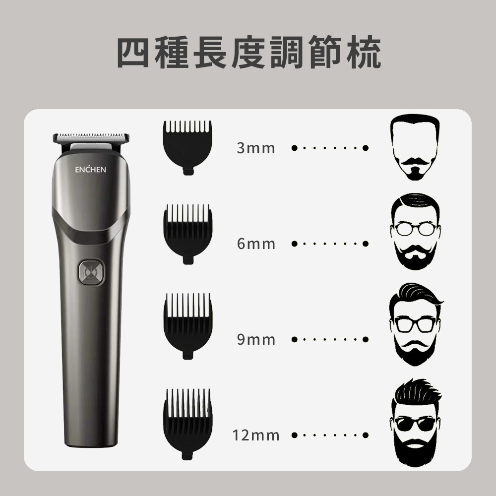 小米有品 台灣公司貨 多功能理髮器 Beardo2 電動理髮器 剃髮 剃鬚 剪髮 刮鬍刀 電動剃鬚刀 多功能修剪器-細節圖5