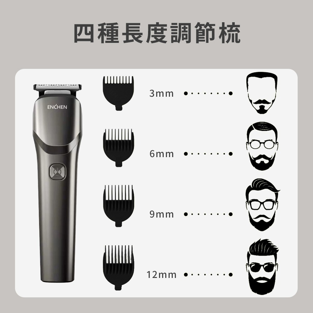 小米有品 台灣公司貨 多功能理髮器 Beardo2 電動理髮器 剃髮 剃鬚 剪髮 刮鬍刀 電動剃鬚刀 多功能修剪器-細節圖5