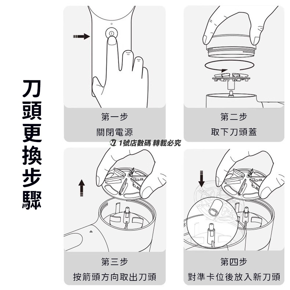 小米 米家 毛球修剪器2 補充 刀頭 毛球 修剪器 二代 替換刀頭 配件刀頭 毛球刀頭 起毛球 毛衣 衣服-細節圖5