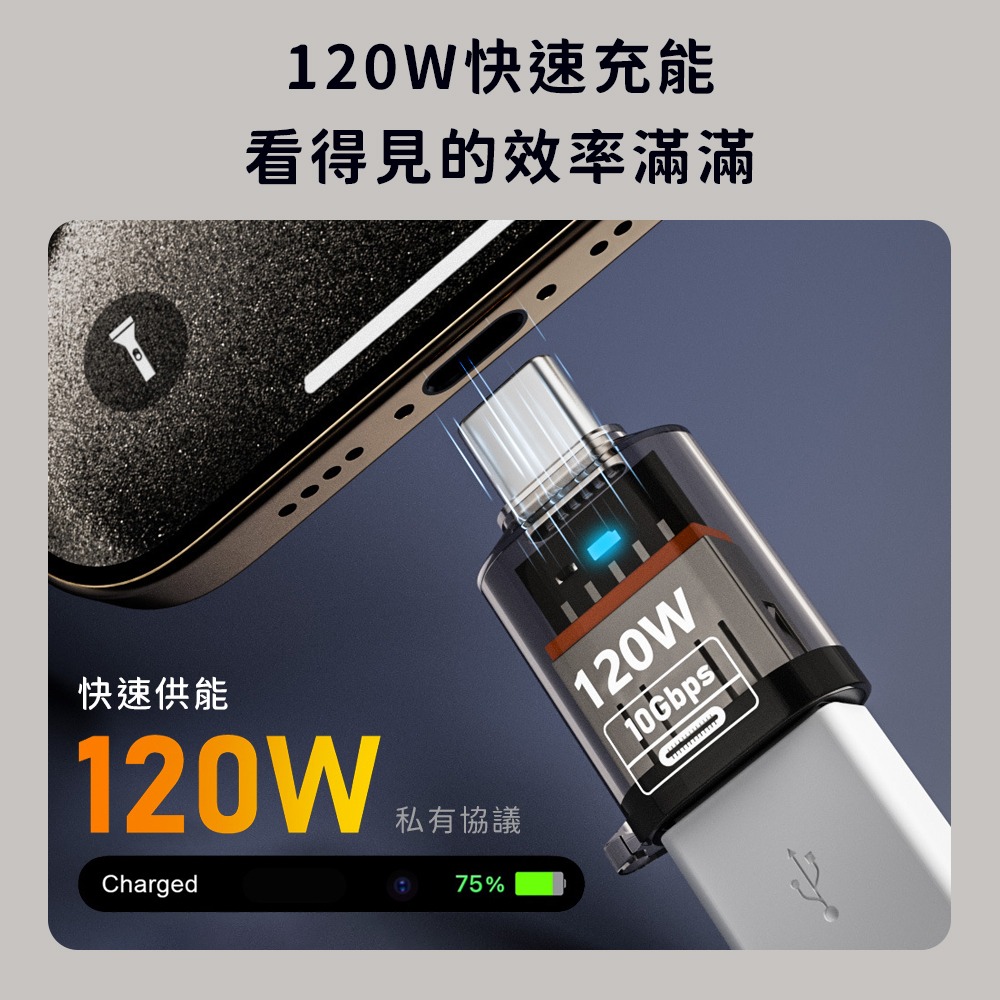 轉接頭 120W Type-C公轉USB 3.2 轉換頭 迷你 轉接器 OTG 手機 電腦 轉換器-細節圖3