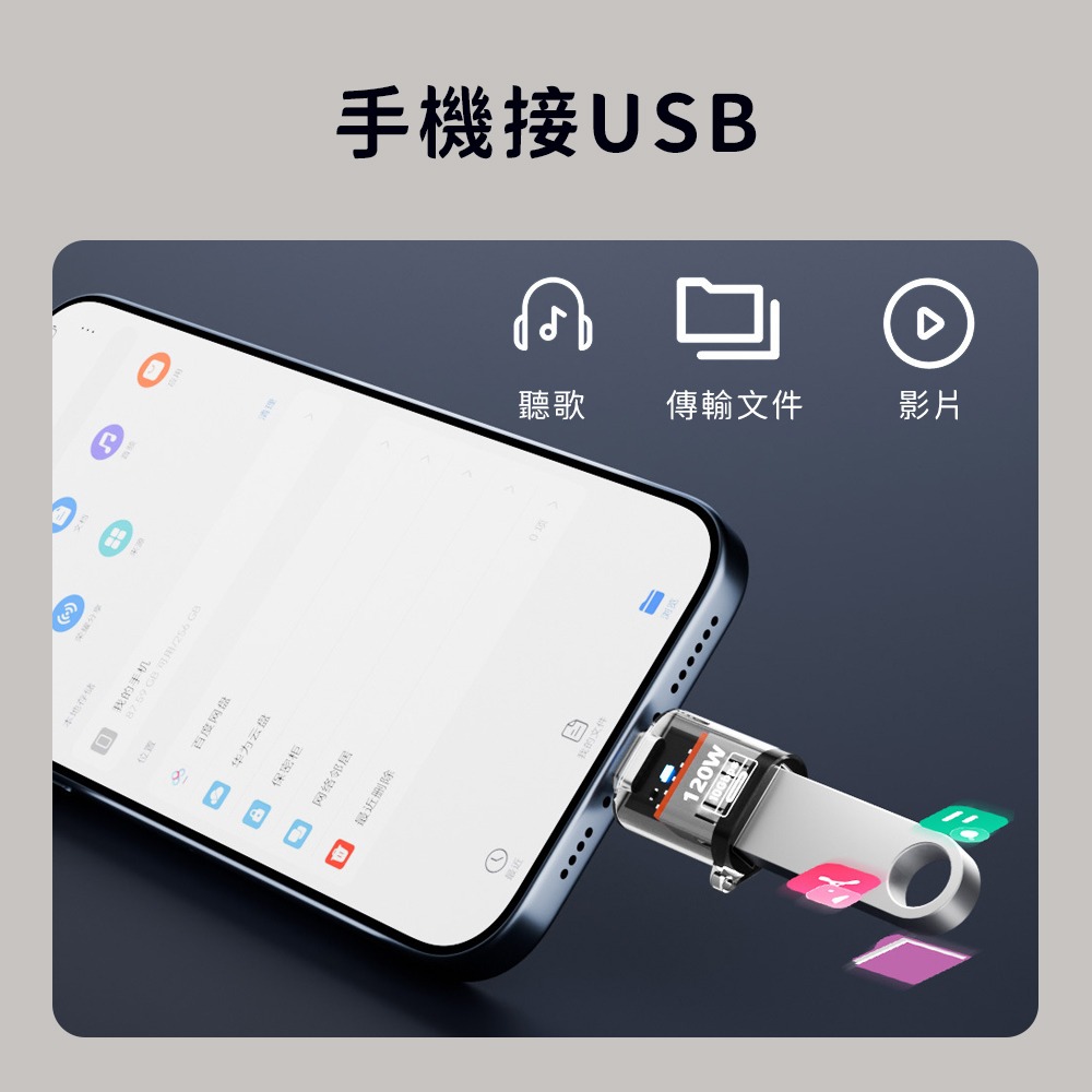 轉接頭 120W Type-C公轉USB 3.2 轉換頭 迷你 轉接器 OTG 手機 電腦 轉換器-細節圖7